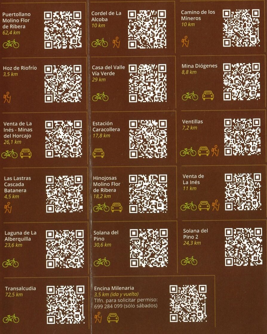 Rutas_Con_QR.JPG